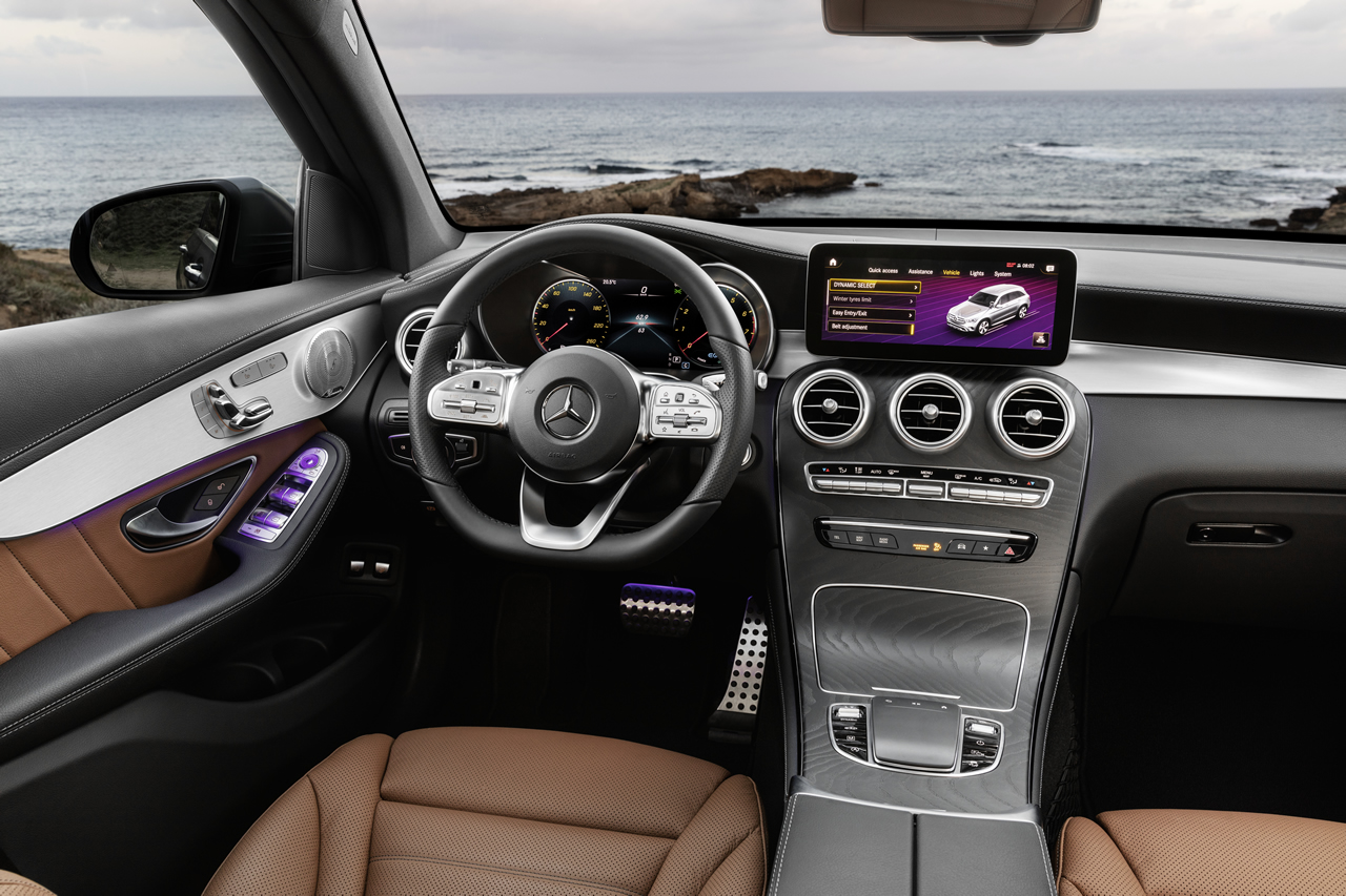 GLC